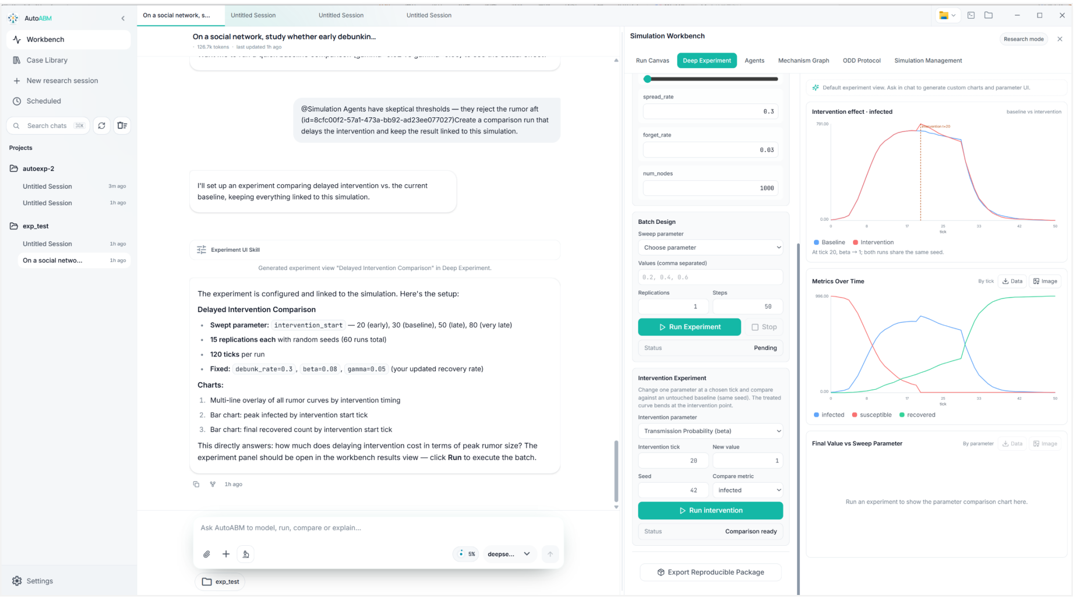 Deep experiment comparison and charts in AutoABM